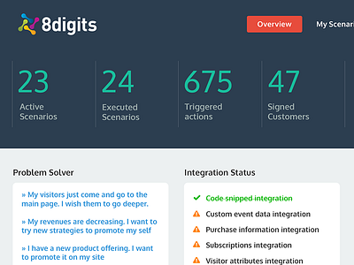 8digits - Overview blue dashboard flat design overview website