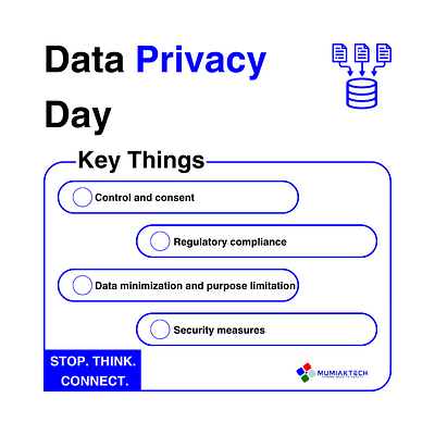 Data Privacy Day data data privacy day design graphic design privacy social media