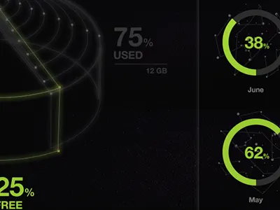 Tron-Inspired Infographics infographics pie chart tron