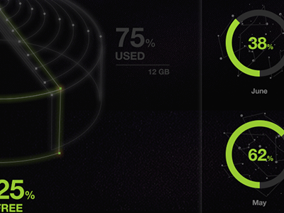 Tron-Inspired Infographics infographics pie chart tron