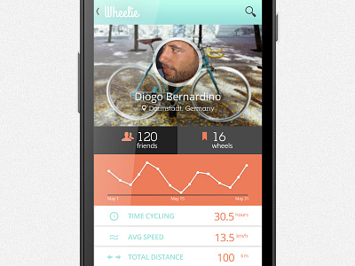Wheelie - Profile screen app bicycle bike blue mobile orange profile ride riders