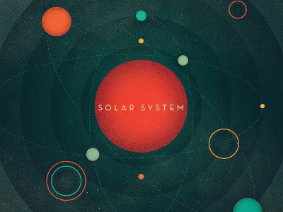 Solar System Album album cd planets space vintage