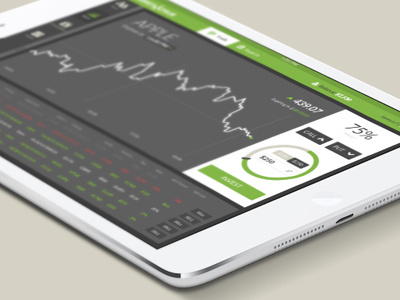 Trading app app apple bet binary business flat graph ios ipad options stock trade