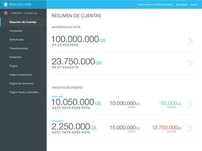 Banking webapp