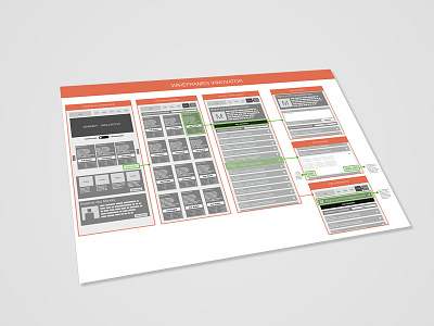 schoolproject wireframing day concept webdesign wireframe