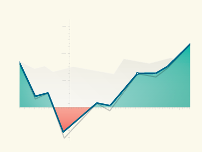 Line Graph #8 graph illustrator line graph math numbers vector