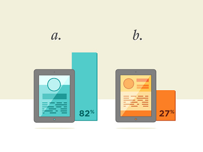 User Research ab exygy flat graph ipad test ui user research web