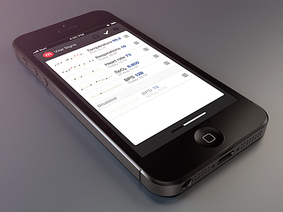Healthcare iPhone app app charts clean dashboard grid healthcare iphone mobile sparkline ui website