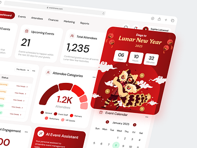 Eventnora - Dashboard Manager for your Event analytics b2b calendar chinese cny dashboard date dpopstudio dragon event eventnore imlek management new year red ridwan soleh ui year