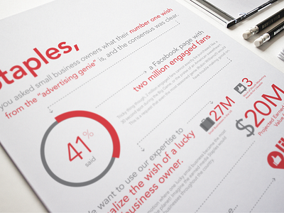 Staples Layout chart indesign infographic layout page print staples type typography