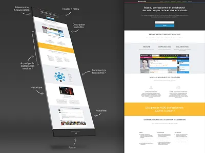 Onepage 3D Mockup 3d login mockup one onepage page responsive sign in suscribe web webdesign