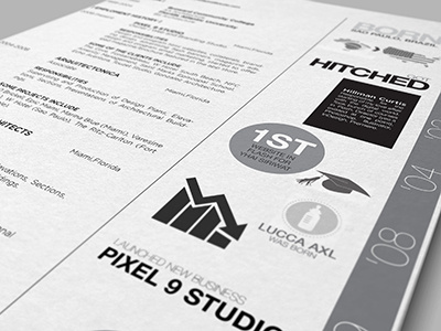cv graphics info