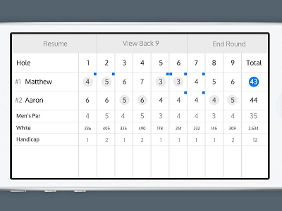 Scorecard app golf ios ios7 iphone mobile design scorecard