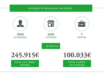 Data info data features green info plain