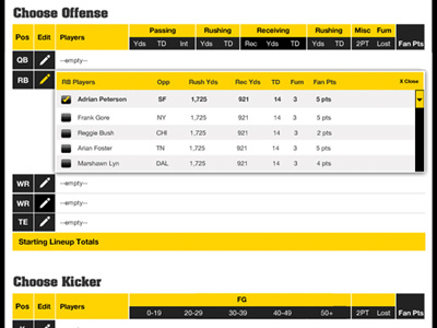 Fantasy Football UI fantasy football stats tables ui ux
