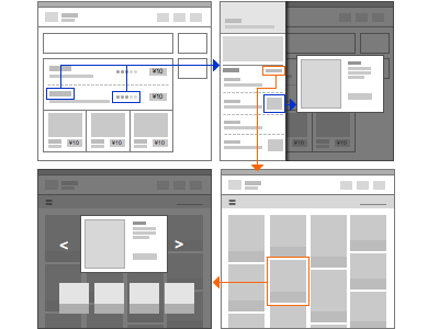 A Wireframe flowchart prototype wireframe