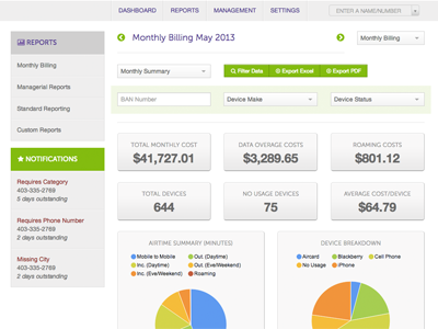 Reporting App Dashboard dashboard html