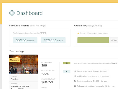 PivotDesk Dashboard