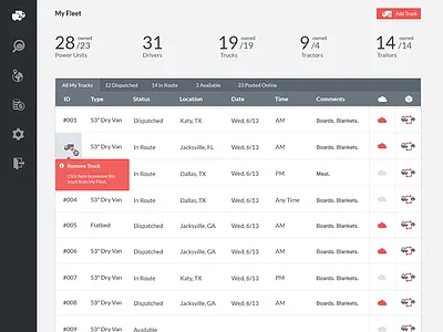 App UI flat ui red ui side navigation ui