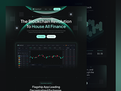 Hyper Foundation - Web3 Finance Blockchain Platform Landing Page blockchain crypto cryptocurrency defi digital agency exchange finance landing page ui design ux web design web3 website website design