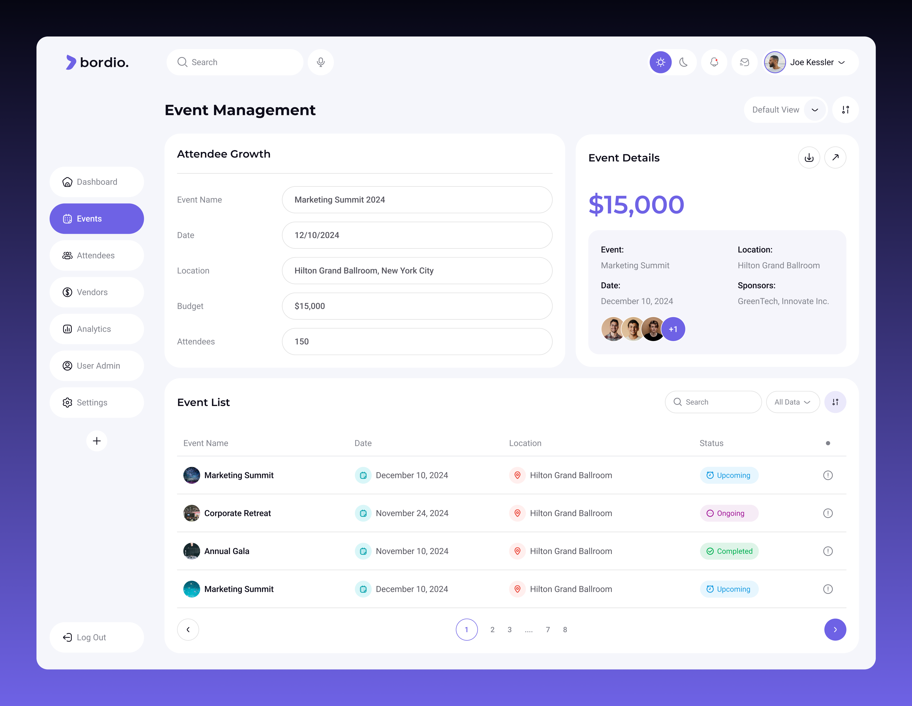 Example of Event Management Dashboard 