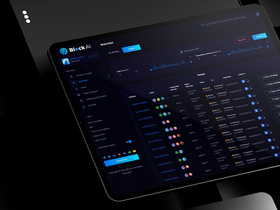 Dashboard Design for Copy Trading Platform automated trading automatedtrading copy trading copytrading crypto dashboard dashboard design dashboarddesign finance fintech platform react saas trading trading analytics ui ux uiux uiuxdesign web design web3