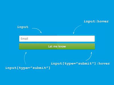 Form Design + Code code design form geolocation input minimalist project simple