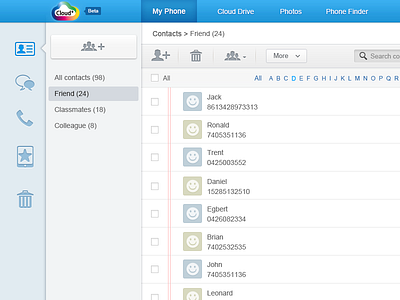 Cloud+ web app cloud contacts icon phone synchronous ui web webdesign