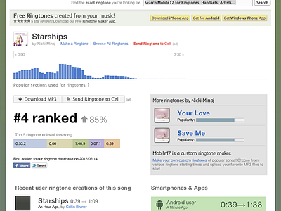 Shot of how the old Mobile17 visualized song + usage data. chart flat graph