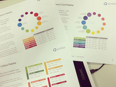 Wontok Brand Guidelines v2.0 branding colors design guidelines