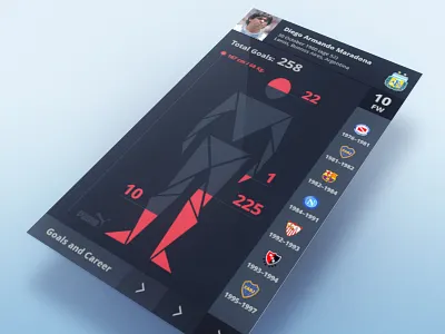 Soccer Player Statistic football interface player soccer statistic teams ui