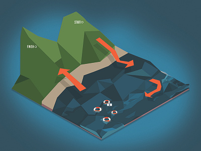 Trial route illustration