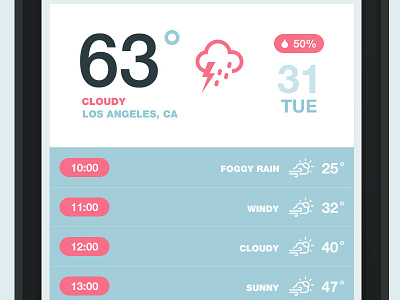 iOS7 Weather App (RP) app flat forecast ios7 iphone red ui weather