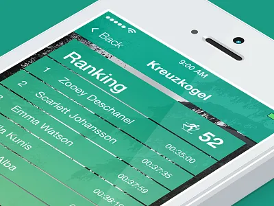 iPhone ski running app design green ios ios7 iphone mobile ski sport sports ui design