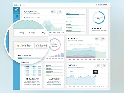Health Analytics Dashboard Preview app chart dashboard data graph health medical responsive ui user interface web app wip