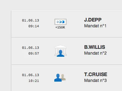 Three inbox items icons sourcecodepro