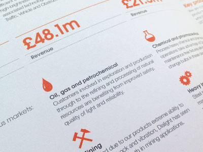 Dialight annual infographic print report