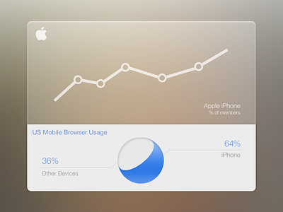 Statistics apple blue chart design flat design graph ios7 statistics ui white