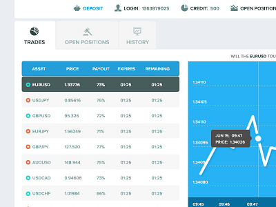 UI Interface clean flat graph icon interface light menu metro ui white