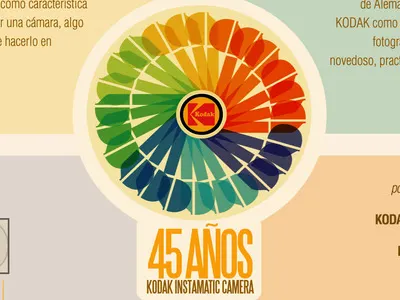 Kodak instamatic camera