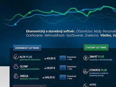 Homepage concept accounting economics graph homepage kros