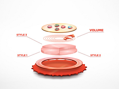 How it works fake3d graph infograph interface