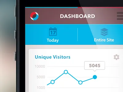DNN - Mobile App app mobile