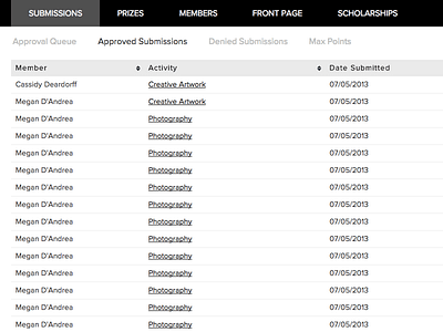 VRC Admin admin proxima