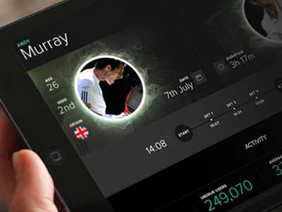 Wimbledon 2013 Final data info graphic infographic wimbledon