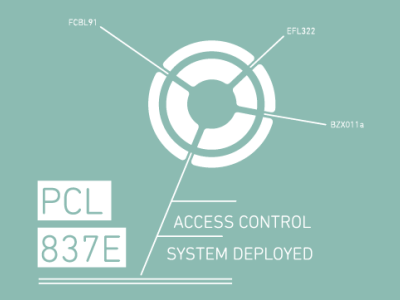 Graphic Element Test design element gif graphic green motion