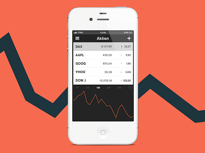 Stocks flat interface ios redesign iphone simple stocks ui