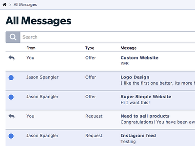 Zesty Accounts Messages breadcrumbs buttons design inbox interface mail messages notifications search table