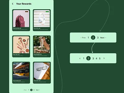 Daily UI #085- Pagination dailyui dailyui 085 dailyui085 ui ux