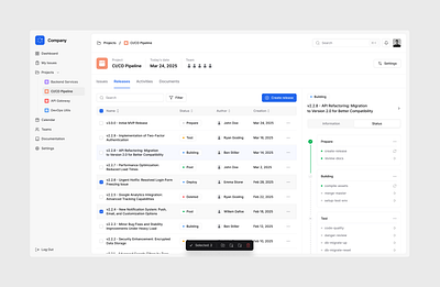 Version Сontrol System code control data deploy git github gitlab interface pipeline repository saas ui ux version version control